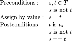 \begin{array}{ll}
\mathrm{Preconditions: } & s,t \in T \\
                         & s \mathrm{\ is\ not\ } t \\
\mathrm{Assign\ by\ value: } & s = t \\
\mathrm{Postconditions: } & t \mathrm{\ is\ } t_o \\
                          & s \mathrm{\ is\ not\ } t \\
                          & s == t 
\end{array}