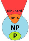 DiagramNP.jpg