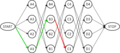 Damenproblem-graph-failure.png