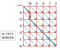 Sequence-alignment-weg2.png